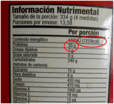 PROTEINA MALA CALIDAD