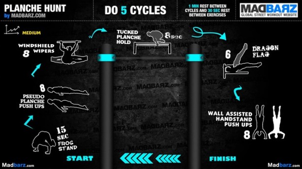calisthenics routine for strenght and muscle building, rutina de calistenia para ganar fuerza y ganar musculo, street workout, entrenamiento callejero, Madbarz
