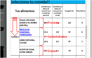 Imagen de tutorial para calculadora nutricional, buena nutricion, ejercicio fisico, bajar de peso, nutricion balanceada.