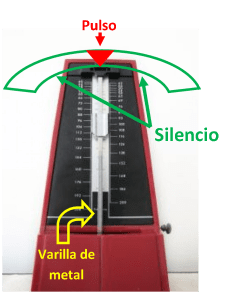 COMPONENTES RITMO - METRONOMO