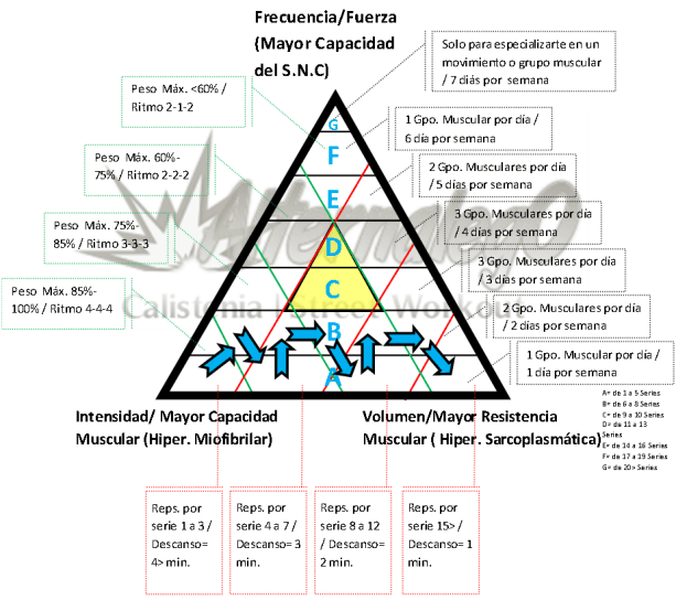 mapa ruta panoramica